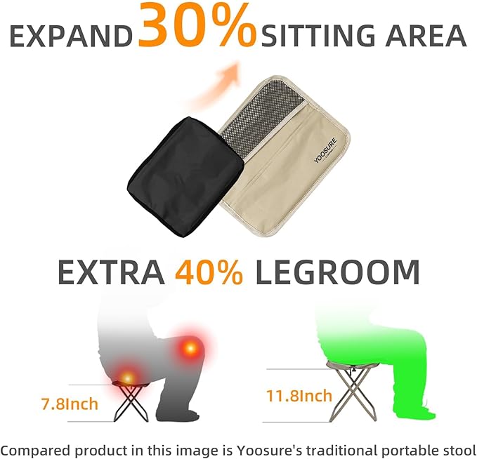 11.5" Tall Compact Collapsible Stool, Portable Folding Camp Stool with 2 Side Pockets, Lightweight Mini Folding Stool for Adults, Small Backpacking Stool for Fishing Hiking Trips