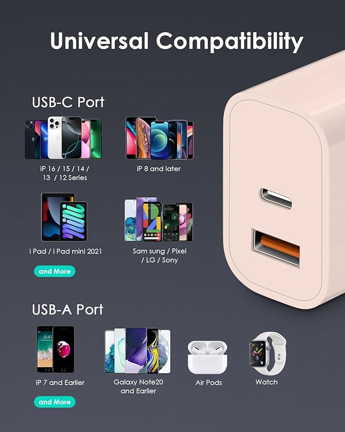 [4 Pack] USB C Charger Block Fast Charging Multiport Adpater [PD 20W USB-C & QC 3.0 USB-A Port] for i Phone 17/16/15/14/13/12/11/X/8, i Pad, Galaxy, Google, Galaxy & More [Pink]