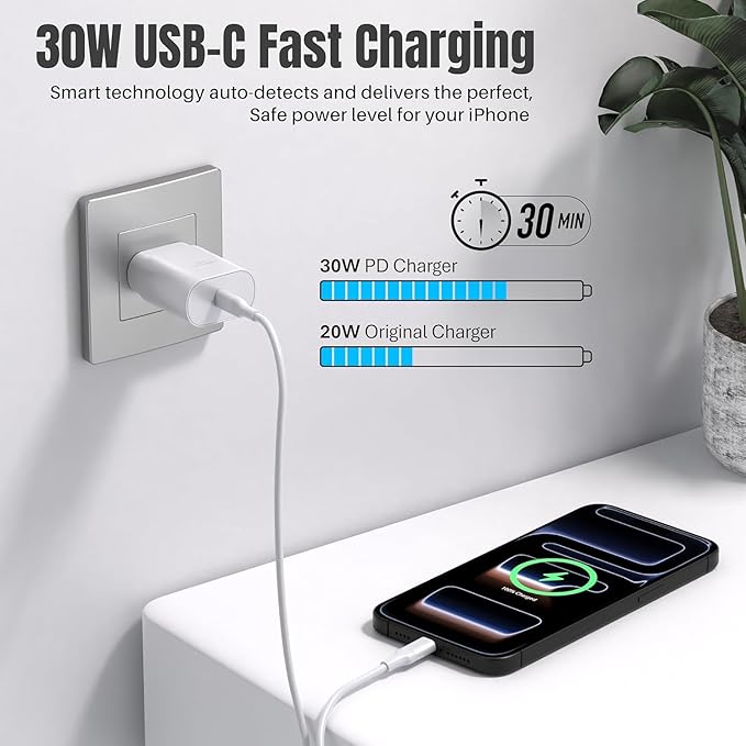 TT&C 30W USB-C Power Brick, PD Super Fast Type-C Wall Adapter Compatible with iPhone 17, 17 Pro Max, iPhone Air, 17e, 16, 16e, 15, iPad mini, & for Galaxy S26/S25/S24 White 2-Pack