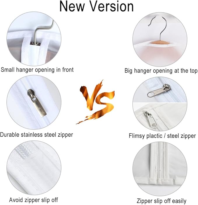 Garment Bags, Set of 5 Lightweight 40 Inch Suit Bags with Full Stainless Steel Zipper, Garment Bags for Storage/Closet/Travel (24"x40")
