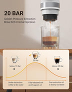 Portable Electric Espresso Machine, 3 IN 1 Self-Heating Travel Coffee Maker for Ground Coffee, NS Capsule&DG Capsule, 20 Bar Portable Coffee Maker with 9600mAh Battery for RV, Hiking, Office, Camp
