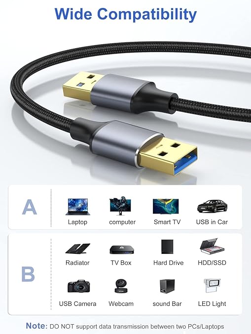 USB Cable 1FT 5-Pack, Short USB A Male to Male Cable Double Sided USB 3.0 Cord Compatible with Hard Drive, Laptop Cooler, DVD Player and More