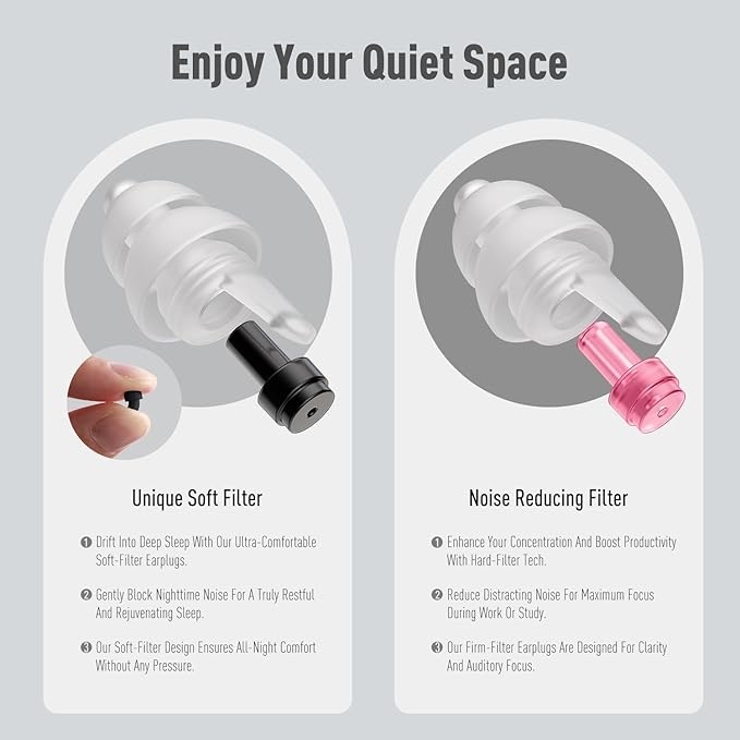 Small Ear Plugs for Sleeping, Reusable Comfy Earplugs for Sleep, Snoring, Deep Focus, Travel, Noise Sensitivity, Tinnitus Relief, Flexible Silicone Hearing Protection, Noise Reduction