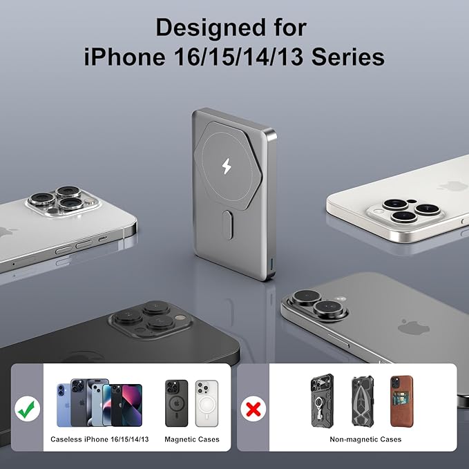 SIXTHGU Portable Charger, for Magsafe Power Bank with Foldable Alloy-Stand, 10000mAh Magnetic Battery Pack with 22.5W Fast Charging for iPhone 17/16/15/14/13/12 Series