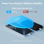 Portable Charger Power Bank 10000mAh, USB C in&Out Fast Charging Battery Pack Portable Phone Charger Quick Charge for iPhone 15/14/13/12, Galaxy S23/22, Pixel Heated Vest and etc (Black)