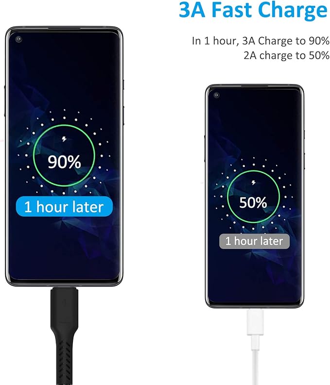 4 Inches USB C Cord Short, 5 Pack Durable USB A to USB Type C Fast Charging Cable for Charging Stations Compatible with Samsung Galaxy Note 10 20 S10 S22 Ultra LG V30 V40