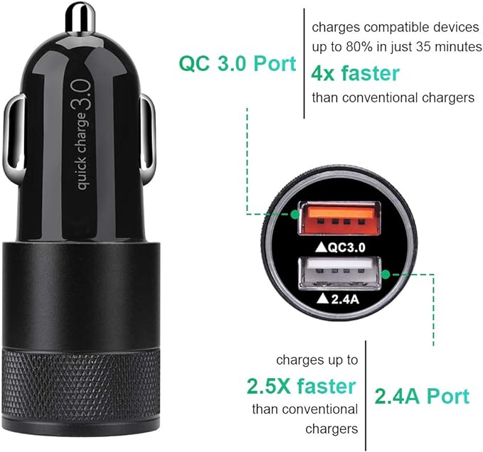 Fast Car Charger, Quick Charging 5.4A/30W Phone USB Adapter Rapid Plug 2 Port Cigarette Lighter Auto Charger Flush Compatible Samsung, Tablet, iPhone, iPad, LG, Automobile