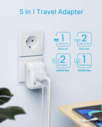 1 Pack European Travel Plug Adapter, VINTAR Foldable International Power Plug with 2 AC Outlets 3 USB Ports(2 USB C), Type C Travel Essentials Charger for US to Most of Europe EU Italy Spain France