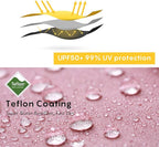 RUMBRELLA Mini Teflon Purse Umbrella With 99% UV Protection for Travel
