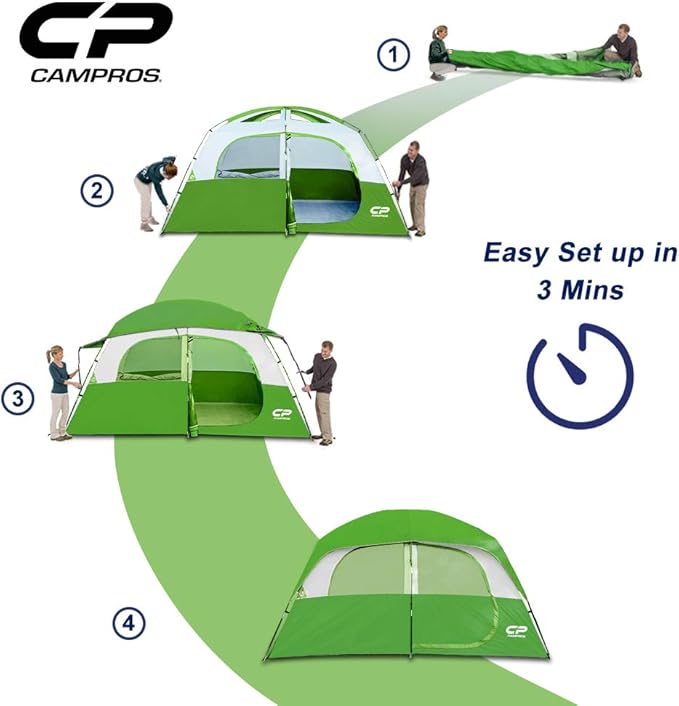 CAMPROS CP Upgraded 6/8 Person Camping Tents, Waterproof Windproof Family Tent with Larger Mesh Windows & Door, Double Layer, Easy Set Up, All-Season Dome Tent with Top Rainfly & Carry Bag