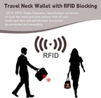 Likesing 5.5" L x 7.9" W Travel Neck Wallet, RFID Blocking Passport Holder for Travel Women Men, Security Lightweight Travel Wallet, Neck Passport Pouch Gifts for Traveling(Light Grey)