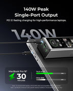 TALIX 140W Power Bank, 20000mAh Laptop Power Bank, PD 3.1 Fast Charging Portable Charger with 3 Ports, Digital Display, Battery Pack for MacBook, Lenovo, Dell, iPhone, Samsung, TSA Approved