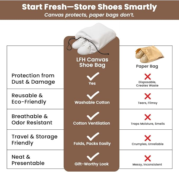 LFH Cotton Rich Shoe Storage Bags with Drawstring, Dustproof Breathable Reusable Organizer, Perfect For Travel, Dorm, Hotel, College, Gym, Easy to Carry, Machine Washable 12"x17" (Pack of 6) - White