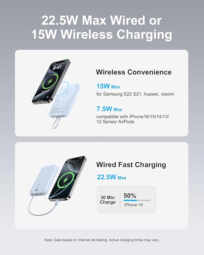 AsperX Magnetic Power Bank, 10,000mAh Wireless Portable Power Bank, 22.5W USB-C Power Delivery Portable Charger Compatible for iPhone 16/15/14/13/12 Series, Blue