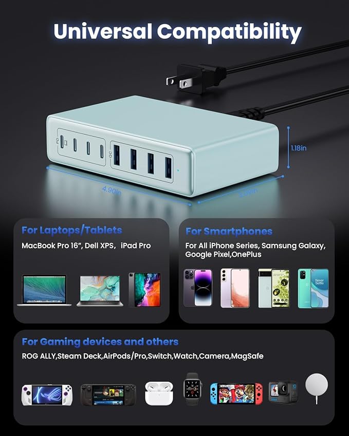 USB C Charger 200W USB C Charger Block,Upgraded GaN III 8-Port Fast Charging Station Hub,PD 65W Laptop Charging Adapter Compatible with MacBook Pro/Air,DELL,Steam Deck,iPhone 16/15/14,Galaxy S23/22