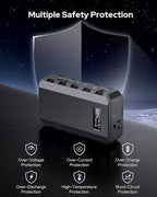 Apowking Power Bank with AC Outlet, 65W Portable Laptop Battery Bank Fast Charging, 88.8Wh 24000mah Power Station for Outdoor Camping PowerBank Travel Home Power Backup