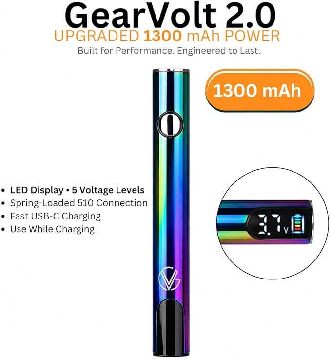 Next-Gen Battery – Updated Design 2026, 1300 mAh, USB-C Fast Charging, LED Display, 5 Voltage Modes – Precision Performance for Every Task – (RAINBOW)