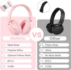 B8 Bluetooth Headphones Over Ear, 6 EQ Music Modes and 50H Playtime Deep Bass Wireless Headphones with Mic, Lightweight Folding HiFi Stereo Headset for iPad/Travel/Tablet/PC/Home Pink