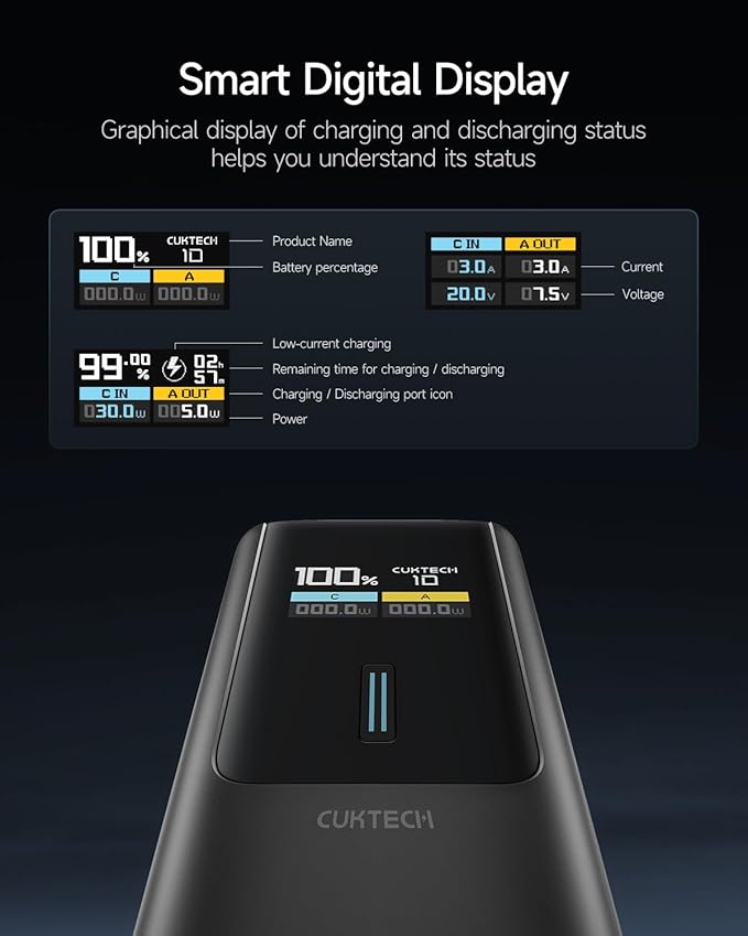 CUKTECH 100W Power Bank, 10000mAh Portable USB C Charger with Smart TFT Display, PD3.0 Fast Charging Compatible iPhone 16/15 Series, Samsung Galaxy S24/S23, iPad Air/Pro, MacBook, Dell etc.