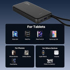JUOVI 25W Portable Charger, 10000mah Power Bank Fast Charging with Built-in USB-C Cable, Battery Pack with LED Display, Portable Phone Charger for iPhone 17 16 15 14 Samsung S24 S23 iPad Tablets