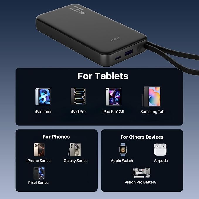 JUOVI 25W Portable Charger, 10000mah Power Bank Fast Charging with Built-in USB-C Cable, Battery Pack with LED Display, Portable Phone Charger for iPhone 17 16 15 14 Samsung S24 S23 iPad Tablets