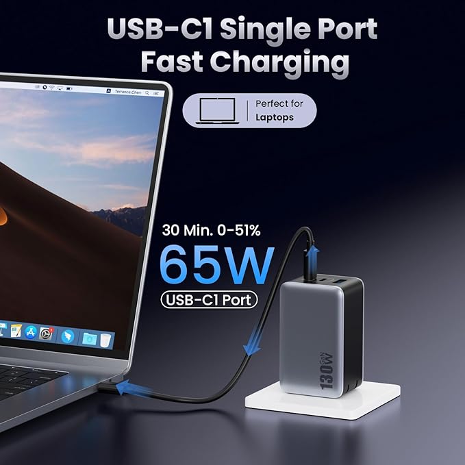 130W USB C Wall Charger,GaN III 3-Port Fast Charging Station,PD QC Foldable Charger Block Portable 65W USB C Laptop Adapter for MacBook Pro/Air,iPad Pro,Galaxy S23,Dell XPS 13,iPhone 17