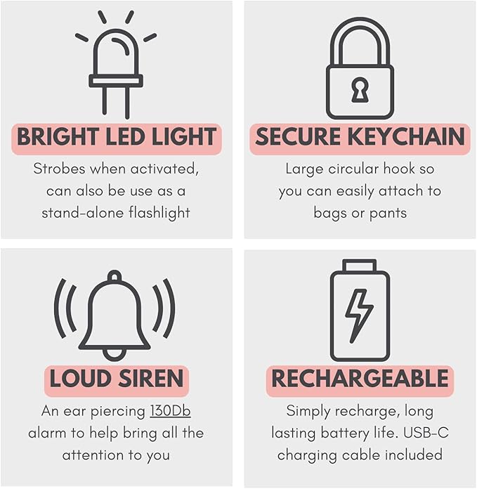 Securityman Personal Safety Alarm for Women | Self Defense Keychain (Loudest 130dB Siren and SOS Strobe Light) Everyday Security Personal Alarm Protection Device (Black)