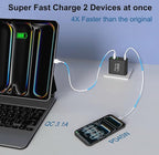 90W GaN USB C Charger Block [3 Pack],6-Port USB C Wall Charger Fast Charging 45W PD Power Adapter for MacBook Air/iPad Pro/iPhone 17Pro Max/Samsung Galaxy S24 Ultra/Tabs for Home Travel