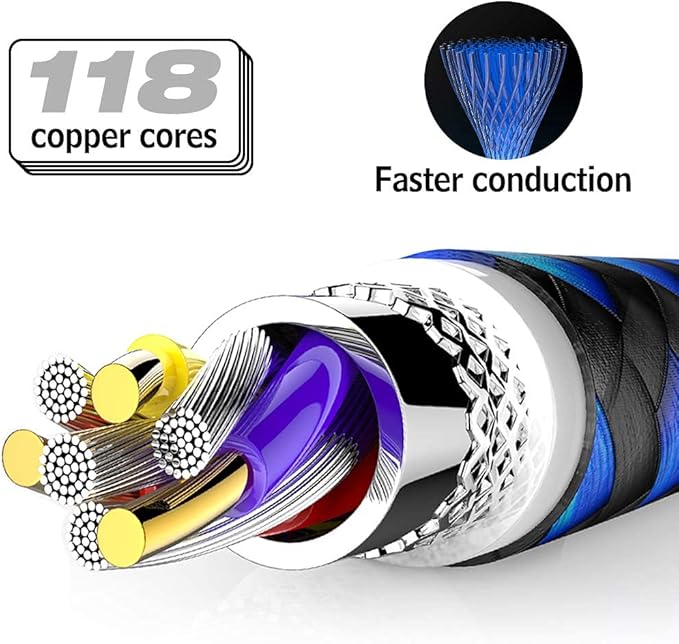 USB Type C Cable 5Pack (3/3/6/6/10FT) Nylon Braided USB C Cable Fast Charger Charging Cord Compatible Samsung Galaxy S9 S8 Note 9 Note 8 Plus,LG V30 G6 G5 V20,Google Pixel, Moto Z2 (Navy&Blue)
