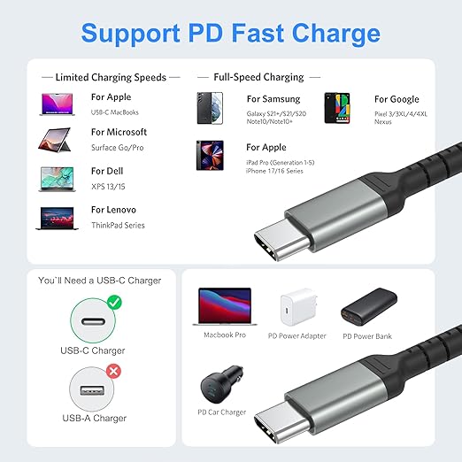 6 Inch USB C Charger Cord, 2 Pack Short USB C to C Cable Braided Fast Charging USBC Cable Compatible with iPhone 15 Samsung Galaxy S23 Ultra Google Pixel
