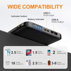 Heated Vest Battery Pack, 5V 2A 10,000 mAH Ultra Slim Compact Portable Charger with USB-C Charging Cable, Rechargeable Power Bank for Men Women Heated Jacket, Pants, Clothing, iPhone,Etc