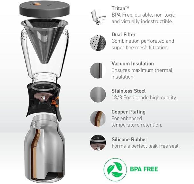 asobu Coldbrew Portable Cold Brew Coffee Maker With a Vacuum Insulated 1 Liter Stainless Steel 18/8 Carafe Bpa Free (Mint Green)…