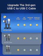 AINOPE Type C Cable [2-Pack, 6.6ft] 3.1A C Charger Cable Fast Charging Right Angle, Durable Nylon Braided USB C Cable Compatible with Galaxy S10 S9 S8 Plus S21, Note 10 9 8, LG (Blue)