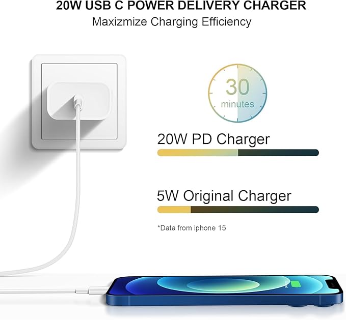20W Fast Charger,3 Pack USB-C Port Charger with Type c-c Cable，for i Phone 17/16/15, i Pad and More (3 Pack White)