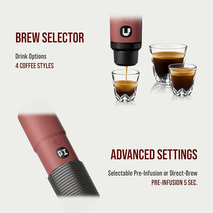 WACACO Coffee Machine Electric & Portable, With 4 Coffee Types & Fast Heat-Up, 3 * 3000mAh Battery, 20 Bar Portable Espresso Maker For Ground Coffee & NS Capsule (Tuscan Red)