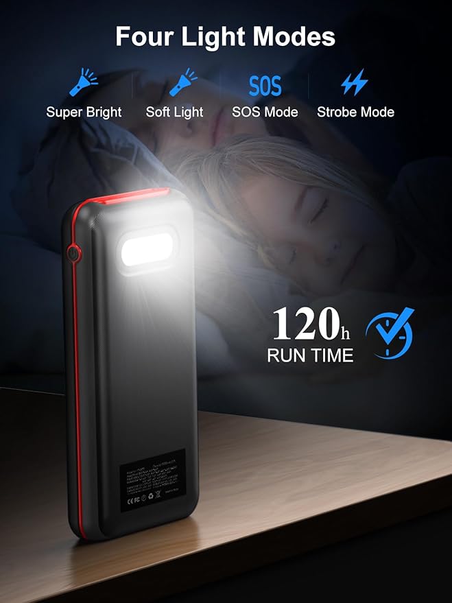 Portable Charger, 30000mAh 22.5W Fast Charging Power Bank with Flashlight and 4 Outputs, USB C External Charger, Travel Essential Battery Pack for iPhone, Galaxy, LG, Pad Mini, Tablet, and More