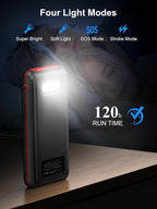 Portable Charger, 30000mAh 22.5W Fast Charging Power Bank with Flashlight and 4 Outputs, USB C External Charger, Travel Essential Battery Pack for iPhone, Galaxy, LG, Pad Mini, Tablet, and More