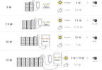 Solar Paper + Pouch, Paper-Thin and Light Portable Solar Charger with Ultra-High-Efficiency (5W)