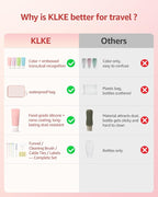 20-Piece Silicone Travel Bottles Set – TSA Approved Leakproof Toiletry Kit with Flat Easy-Squeeze Bottles, Tactile Icons, Cream Jars, Pump & Spray, Cleaning Brush