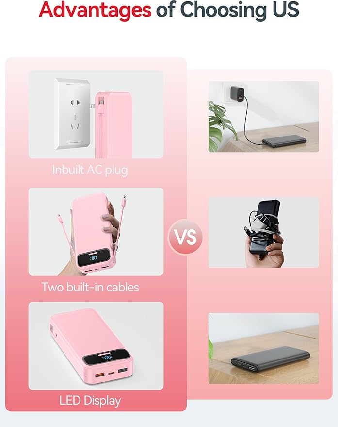 20000mAh Lightweight-Portable-Charger-Power-Bank with Built-in Cables and AC Wall Plug, PD20W USB-C Fast Charging Battery Pack, LED Display External Travel Phone Charger for All iPhone,Samsung,Android