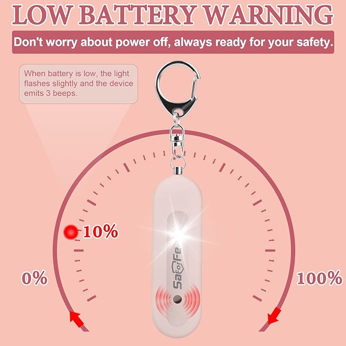 Personal Safety Alarm - Waterproof Rechargeable Security Alarm - 140dB Extra Loud Siren & Strobe Light - Self Defense Keychain - Gift for Women, Teenagers, College Girls, Seniors (Pink)