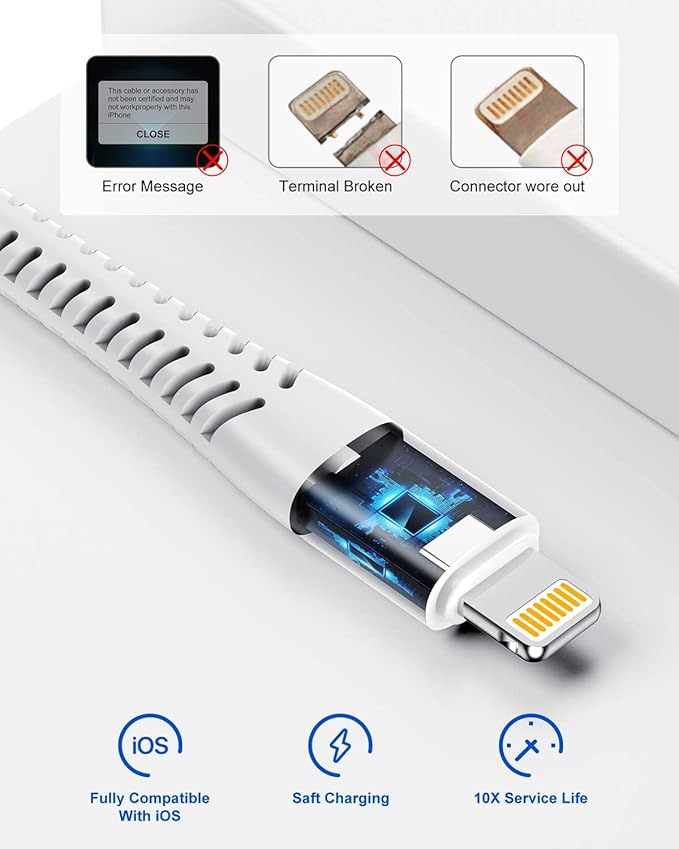 [ Apple MFi Certified ] iPhone Charger 6ft, Long Lightning to USB Cable 6 Feet, Fast Apple Charging Cable Cord 6 Foot for iPhone 14 Pro Max/13 Pro Max/12 Mini/11 Pro/11/XS/XR/8/7/6s/iPad,Air