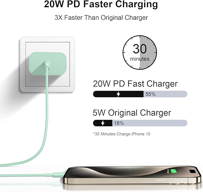 iPhone 17 16 15 Charger Fast Charging 10FT - 20W USB C Charger Block with 10FT Type C to C Cable Compatible with iPhone 17/17 Pro/17 Pro Max/Air/16/16e/15, iPad Pro, iPad Air (Green)