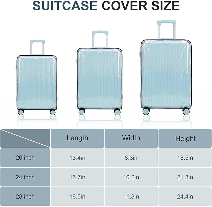 Krute Disassembly-Free Suitcase Cover 20 inch Luggage Cover PVC Waterproof Dustproof Anti-Scratch Transparent Travel Suitcase Protectors