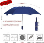 LANBRELLA Umbrella Windproof Compact Travel Umbrella Auto Open Close for Rain