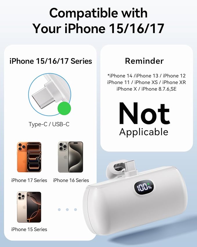 [2-Pack] Portable Charger Mini for iPhone17/16/15/Android Series, 5000mAh USB C Cell Phone Power Bank, 22.5W Max Fast Charging Battery Pack Travel Essential, LCD Display, LightGray&White