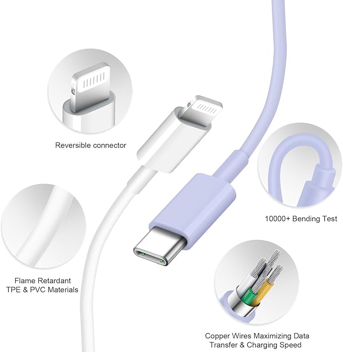iPhone Charger Fast Charging USB C Charger Block Type C Charging iPad Chargers with 6FT C Chargers Cord Compatible with iPhone14/14 Pro Max/13/13Pro/12/12 Pro/11,iPad(Purple)