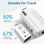 Mapambo 220V to 110V Voltage Converter US to Europe Power Converter European Travel Converter for Hair Dryer, Power Converter Adapter Combo with 1 Type C 1 USB A