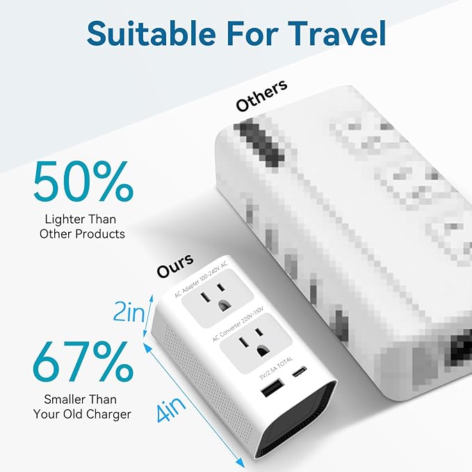 Mapambo 220V to 110V Voltage Converter US to Europe Power Converter European Travel Converter for Hair Dryer, Power Converter Adapter Combo with 1 Type C 1 USB A
