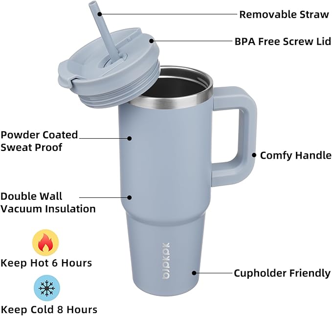 BJPKPK Tumbler With Handle 30 oz Stainless Steel Insulated Tumbler With Lid And Straw For Water Or Ice Coffee,Modern Blue